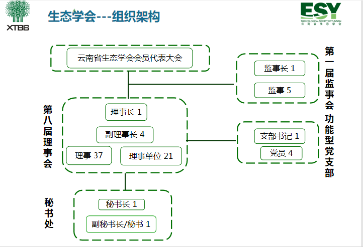 微信图片_20240329110459.png